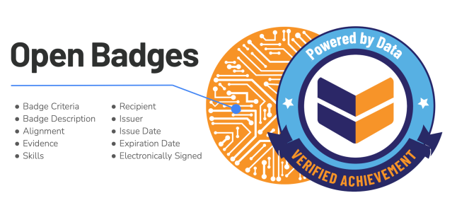 Open Badge image